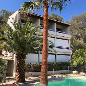 Hotel De La Plage